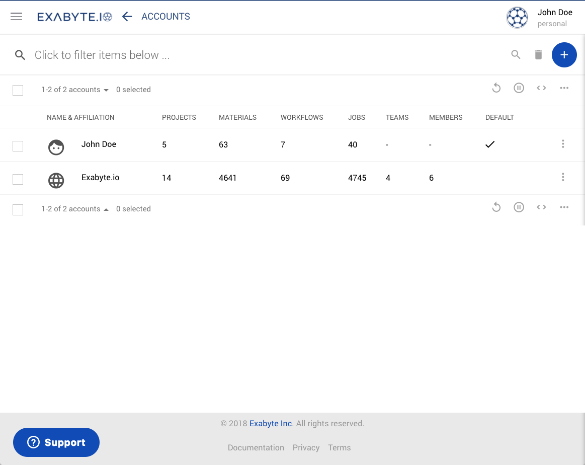 Accounts List Accounts List