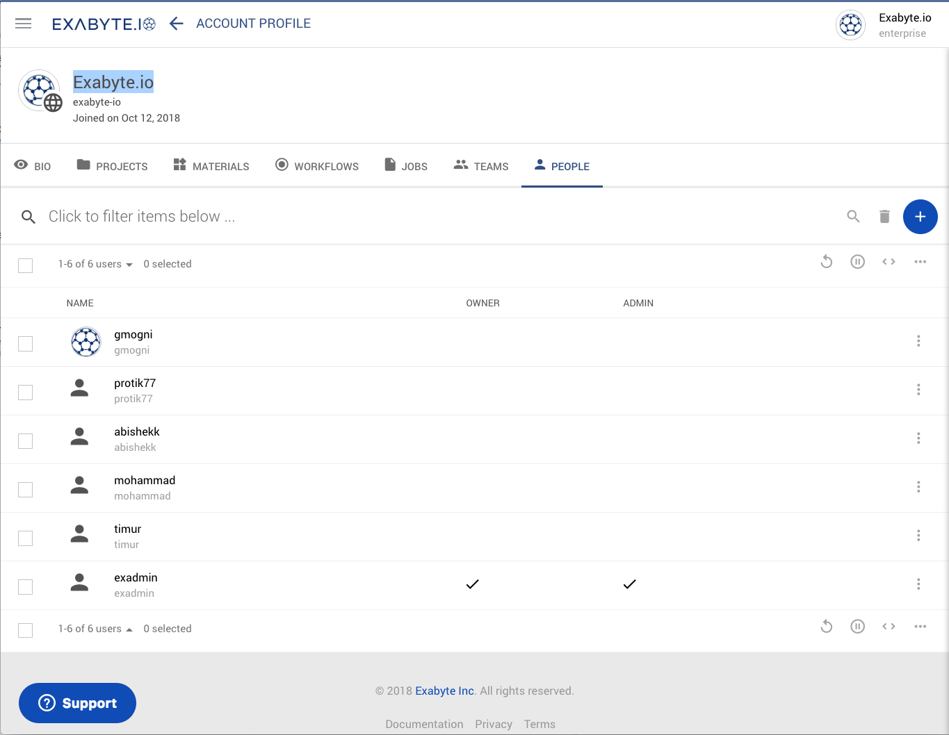 Organization People Explorer Organization People Explorer