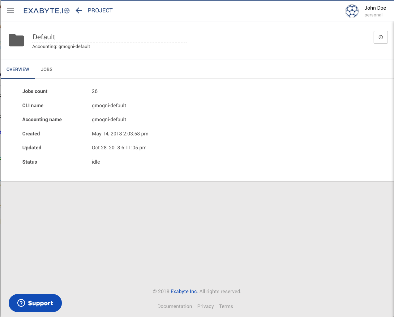 Overview Tab Overview Tab