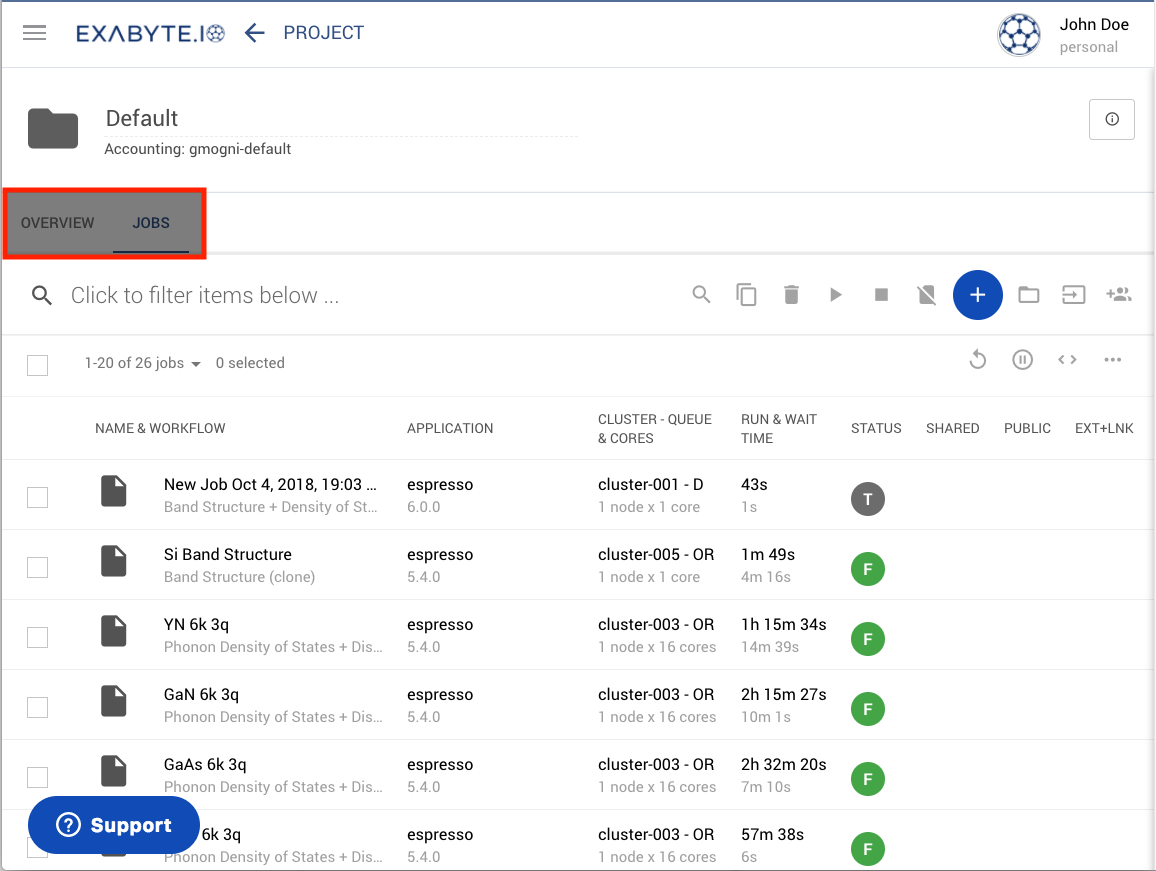 Projects Page Projects Page
