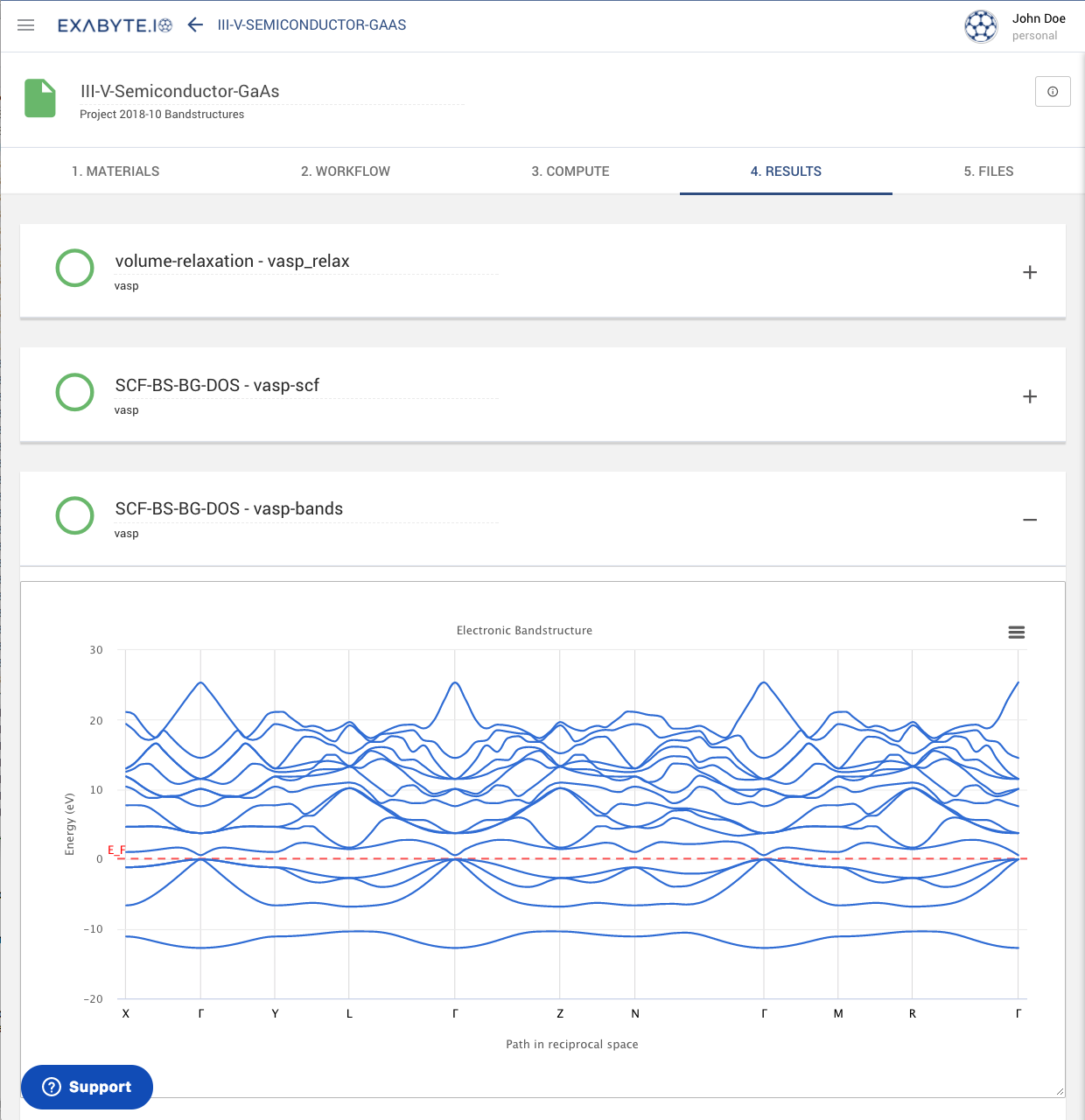Results Tab Results Tab