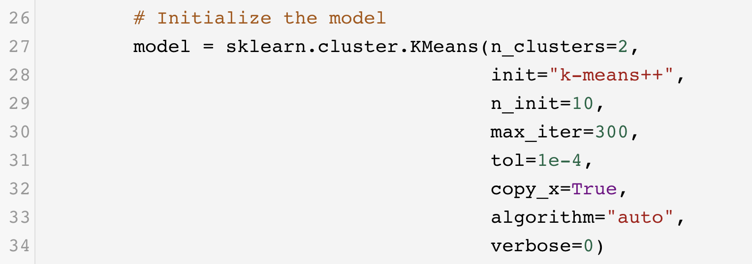 K Means Set to Two Clusters K Means set to two clusters