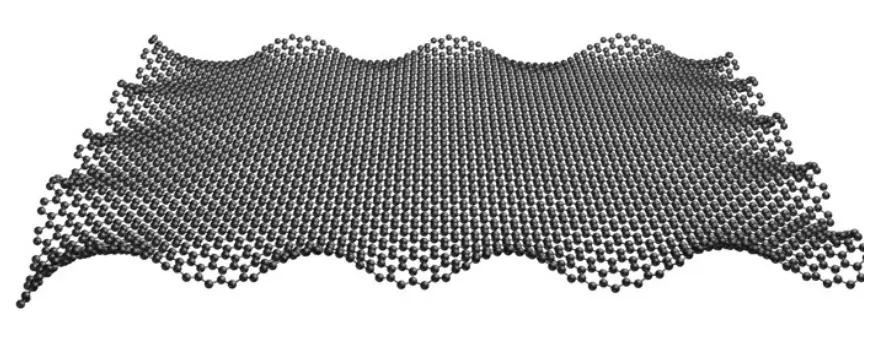 Rippled Graphene, FIG. 1. Rippled Graphene