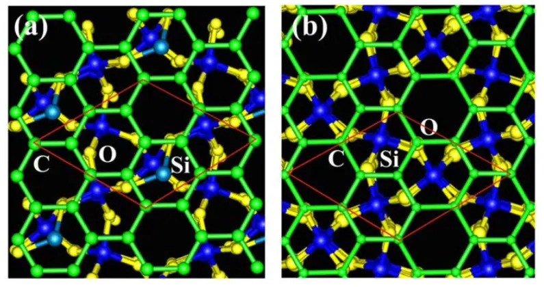 Graphene on Silicon Dioxide